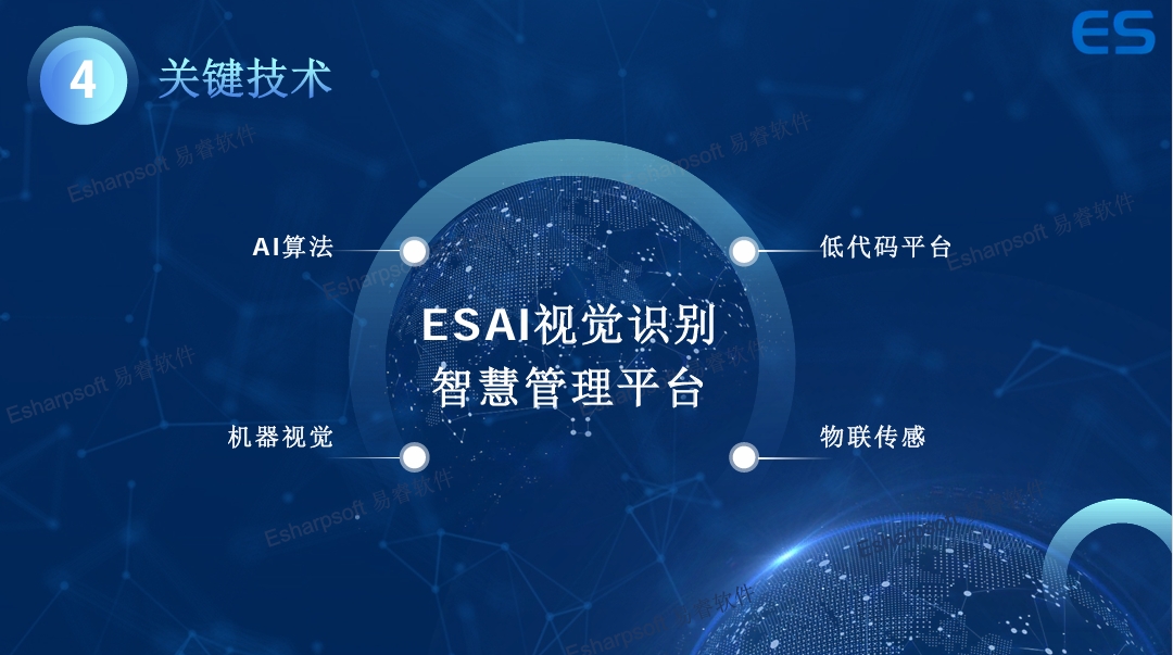 作业安全AI监控